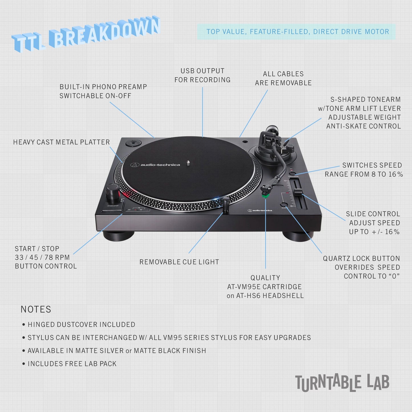 Audio-Technica: AT-LP120XUSB-BK Direct Drive Turntable